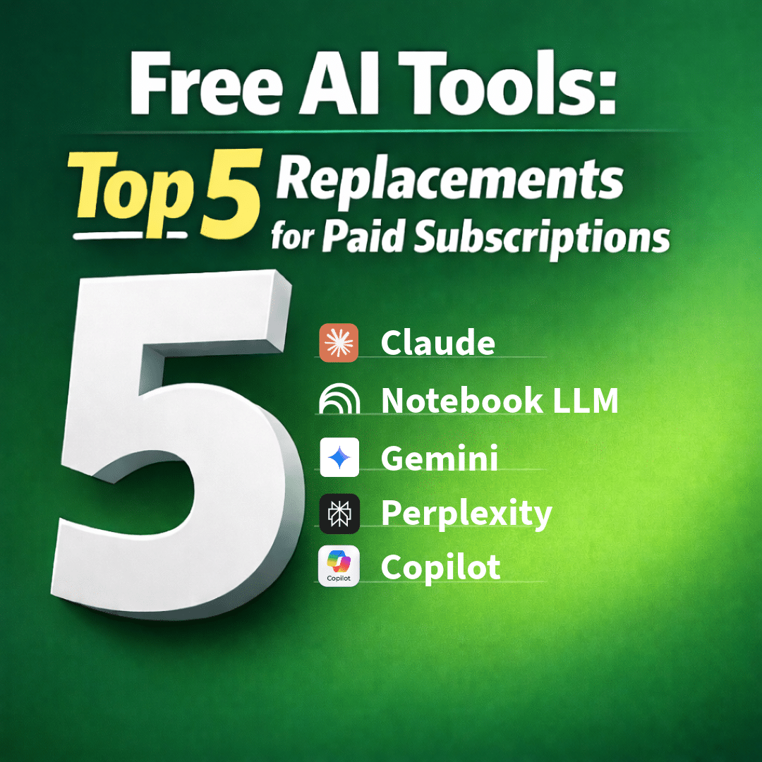 Free AI tools exist for every paid subscription you're carrying. Here are the top 5, what each one replaces, and how much you save.